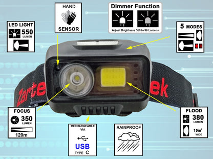 Zartek ZA-439 USB Rechargeable Headlamp 550 Lumens