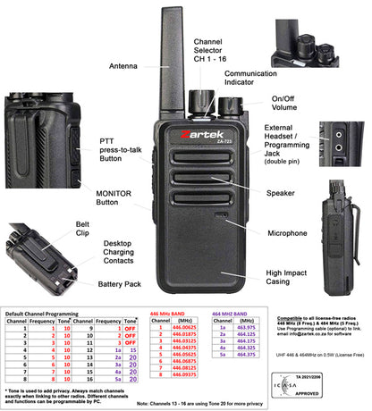 Zartek ZA-723 Two-Way Radio UHF Handheld Transceiver