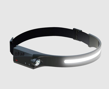 Zartek ZA-438 Rechargeable LED Headlamp