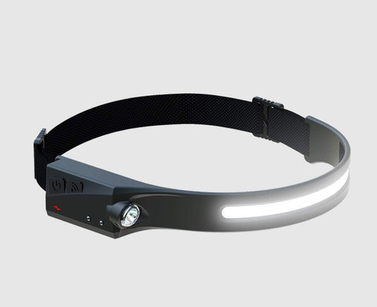 Zartek ZA-438 Rechargeable LED Headlamp